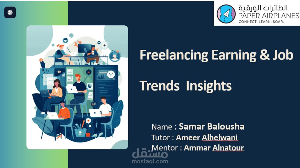Freelance ring Analysis & Job Trends