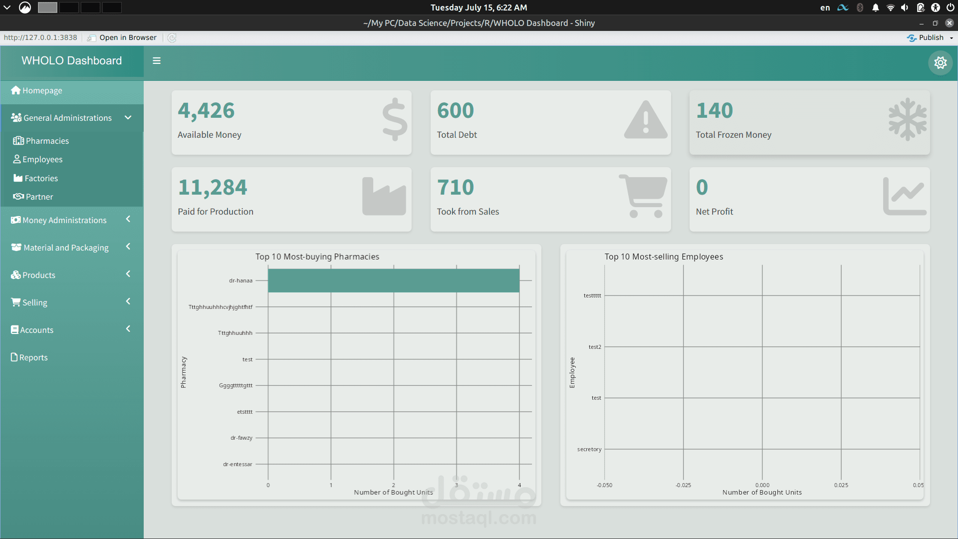 Dashboard Design using R Shiny for a Pharmaceutical Company