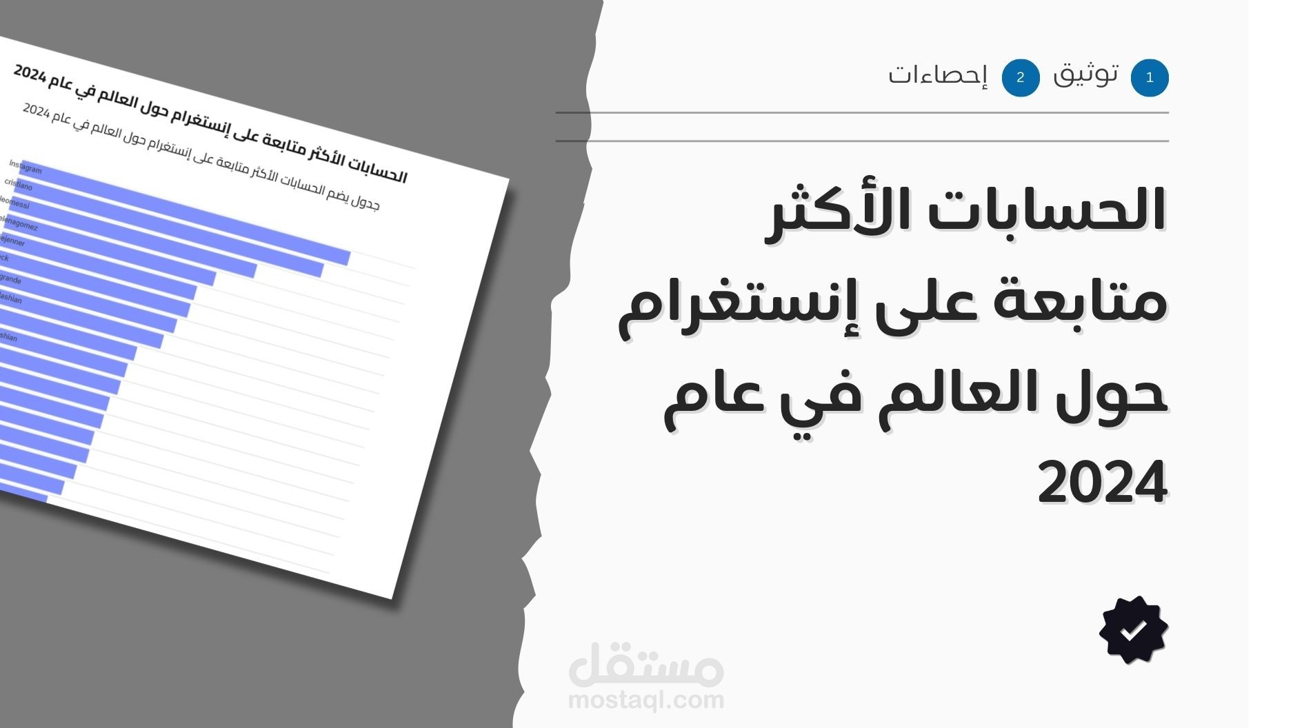 دراسة تصدّر الحسابات العالمية على إنستغرام – إحصائيات Statista 2024