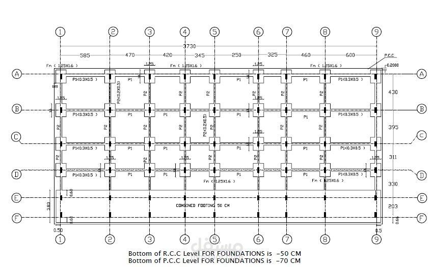 اخراج مخططات انشائية باستخدام الاوتوكاد والريفيت