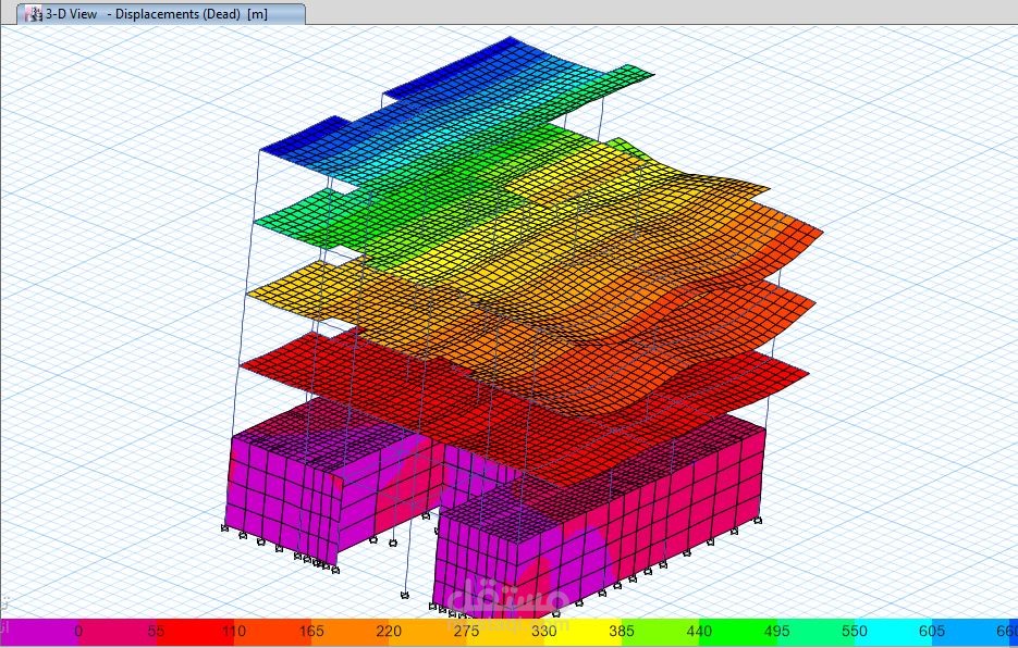 التدقيق الانشائي للفلل والابنية والابراج السكنية ETABS - SAFE