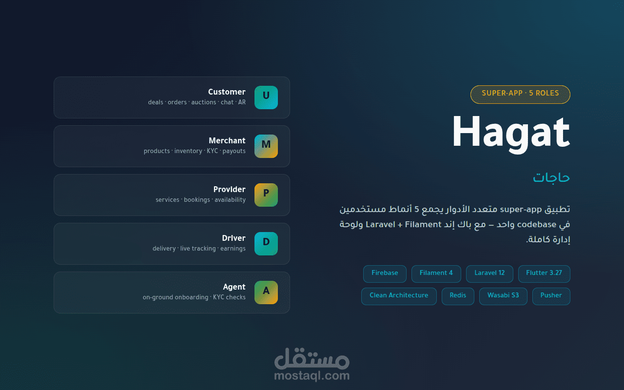Hagat — تطبيق super-app متعدد الأدوار