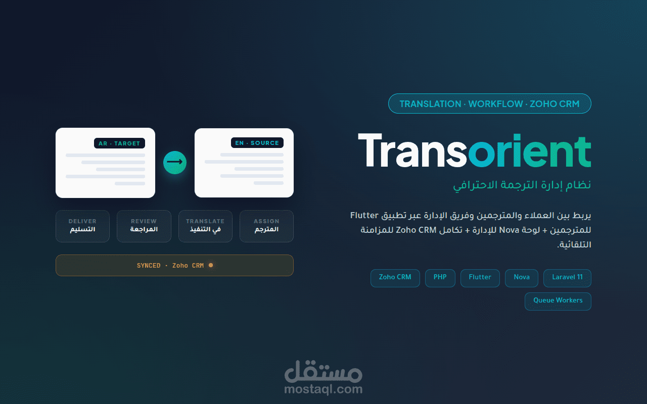 Transorient — نظام إدارة الترجمة الاحترافي