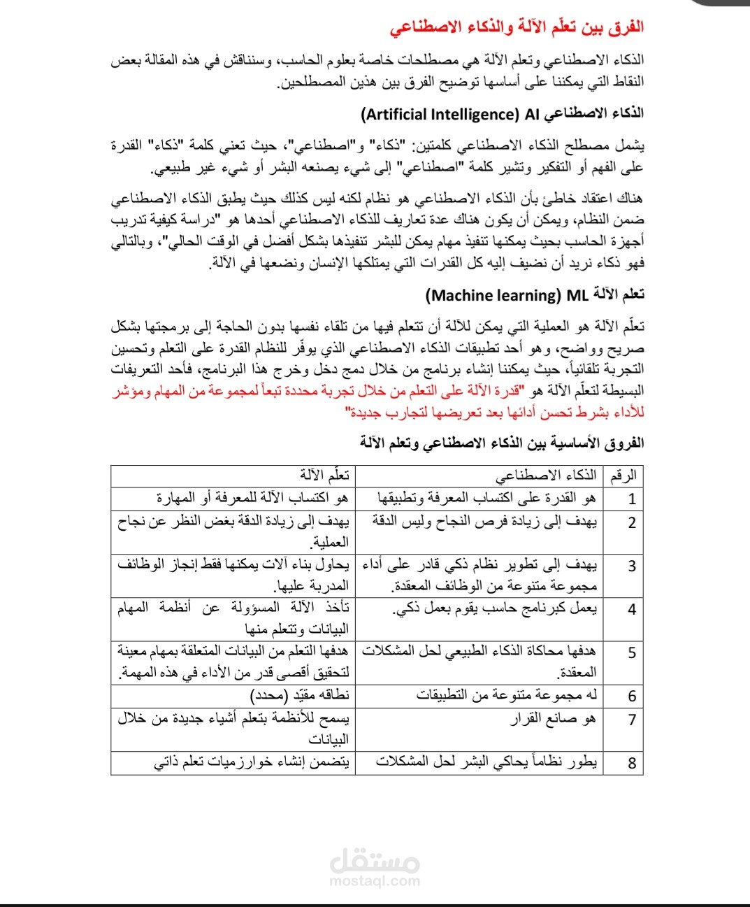 ترجمة مقالات