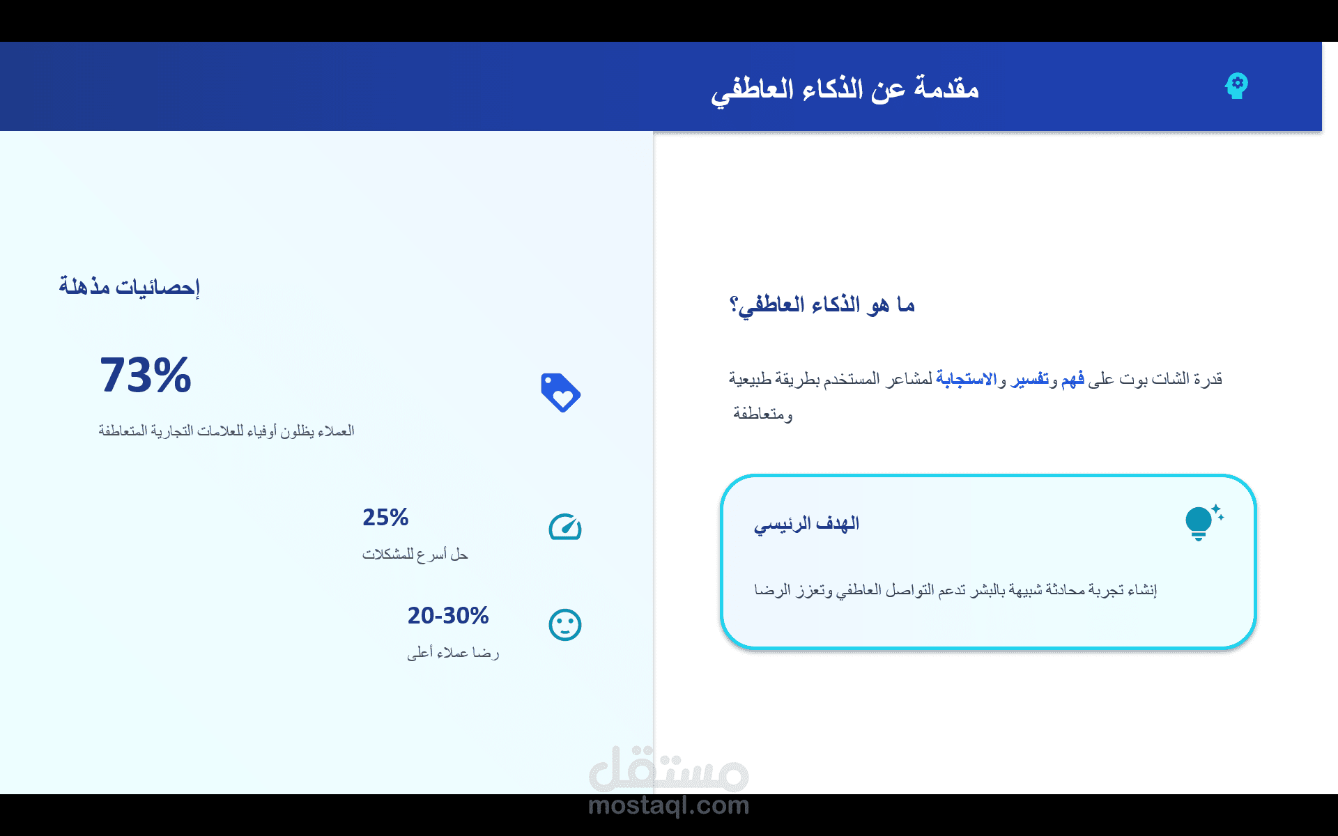 باور بوينت