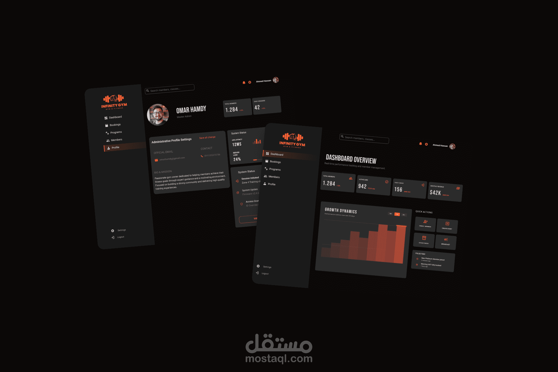 Smart Fitness Dashboard UI