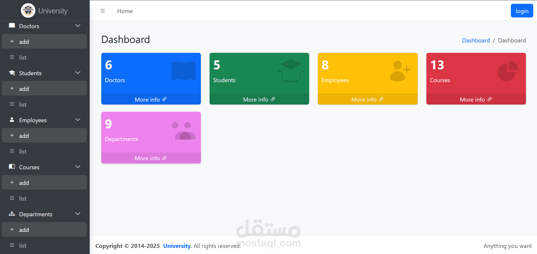 University Dashboard