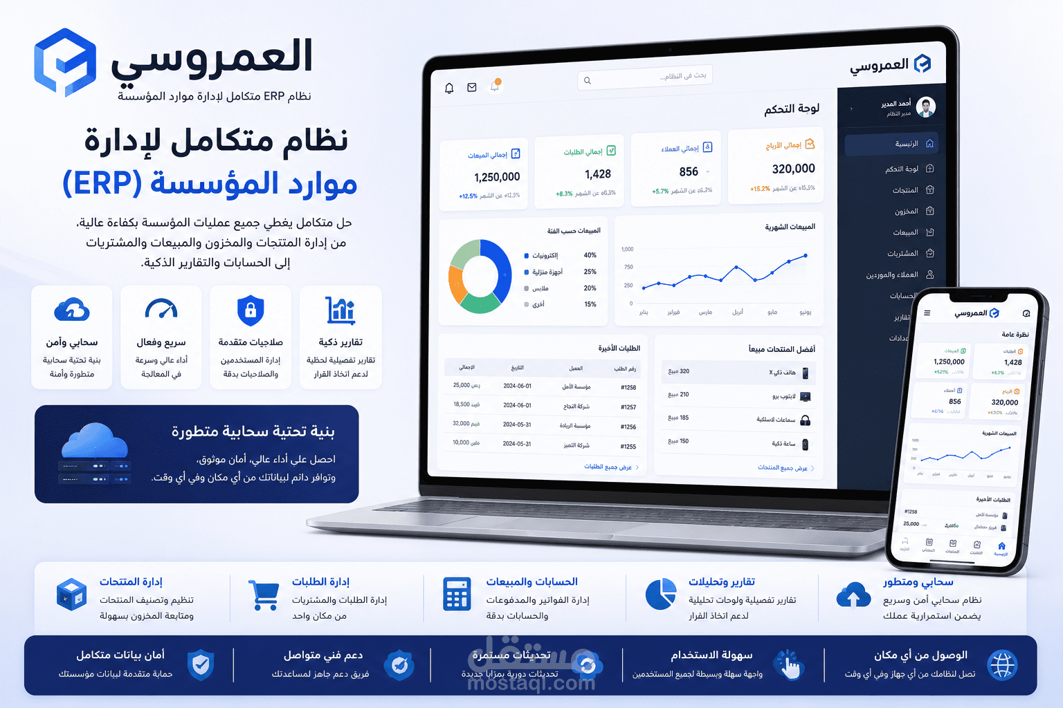 العمروسي