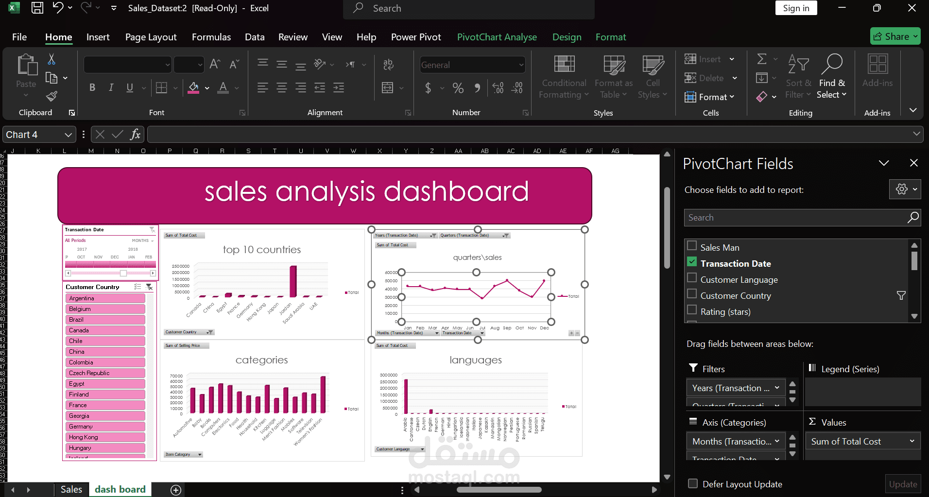 Dashboard تحليل مبيعات متكامل مع Top 10 Countries و PivotChart