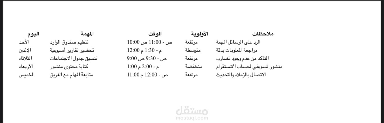 جدول مهام أسبوعي باستخدام Google Sheets