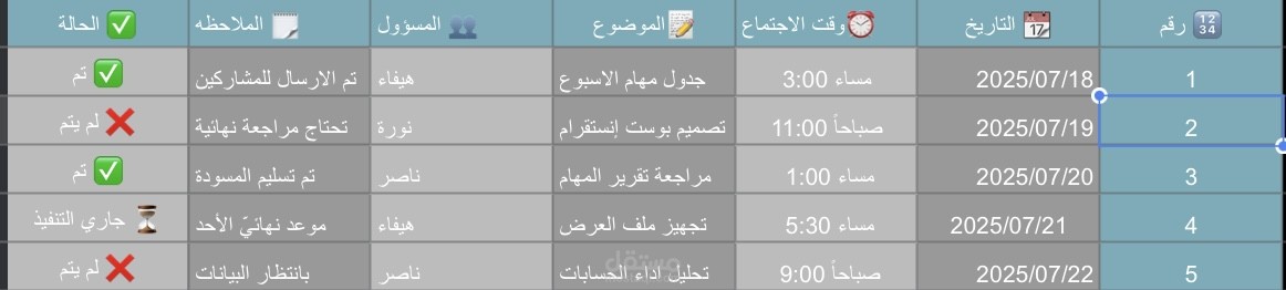 تنسيق جدول أعمال للاجتماعات الإدارية | Excel + PDF