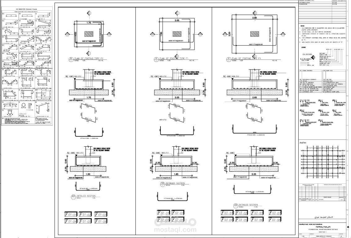 Shop Drawings - Footings details