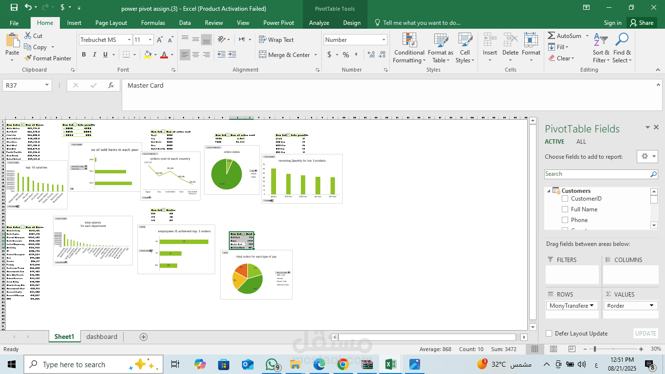 لوحة تحكم تفاعلية احترافية لإدارة بيانات الشركة – Excel Dashboard