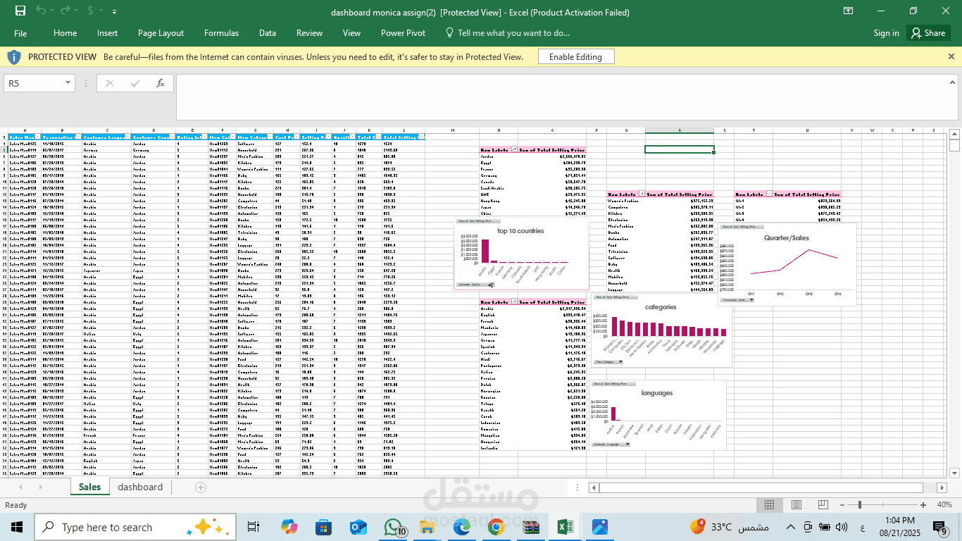 لوحة تحكم ذكية لتحليل مبيعاتك بفعالية واحترافية باستخدام microsoft excel