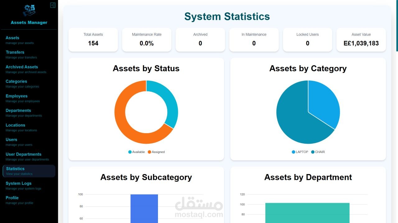 نظام إدارة الأصول (Assets Manager) - منصة متكاملة لإدارة وتتبع الأصول المؤسسية