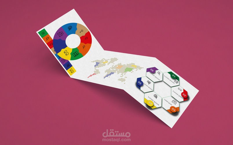 تصاميم الانفوجرافيك