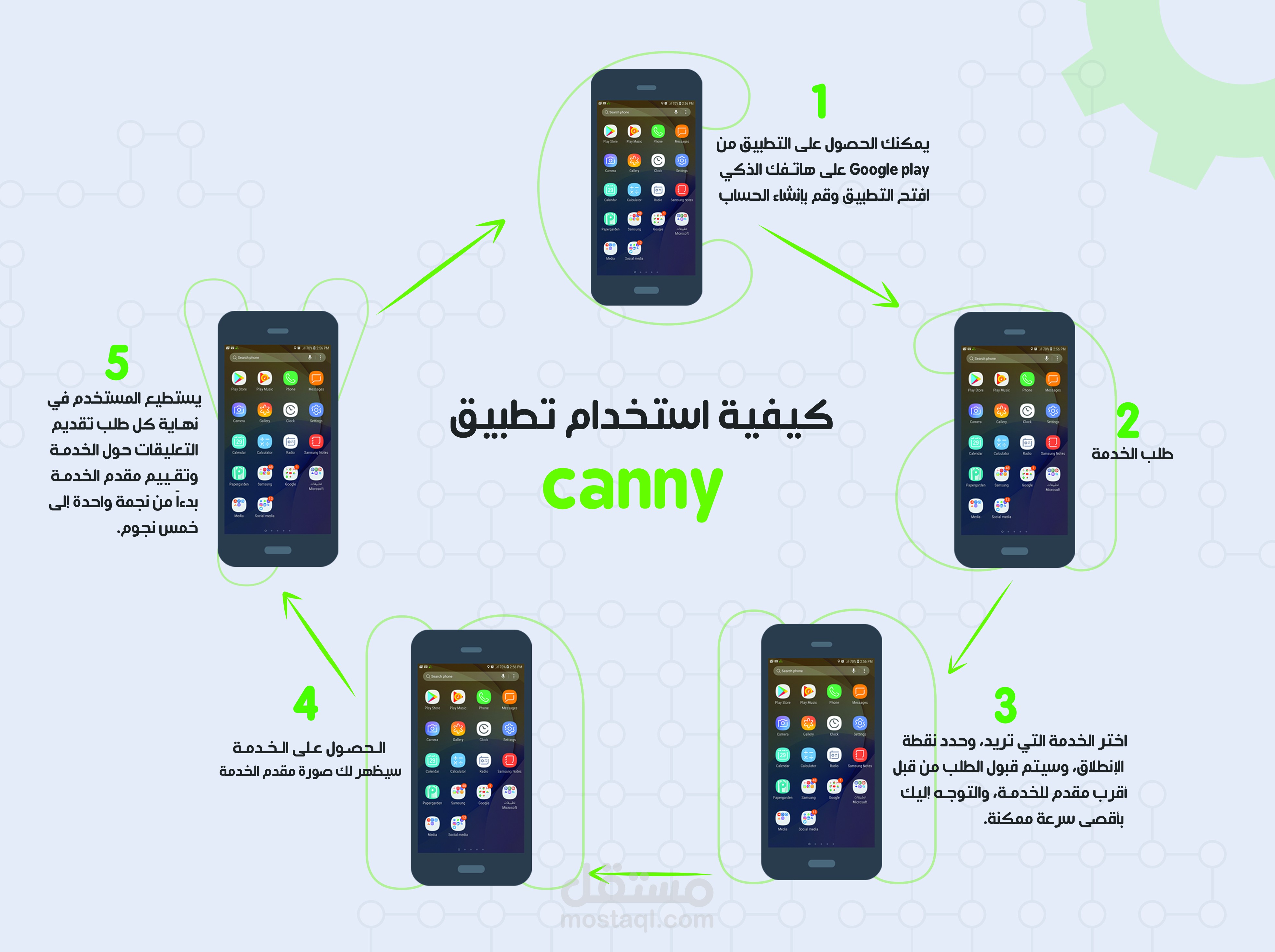 سوشيال ميديا لتطبيق