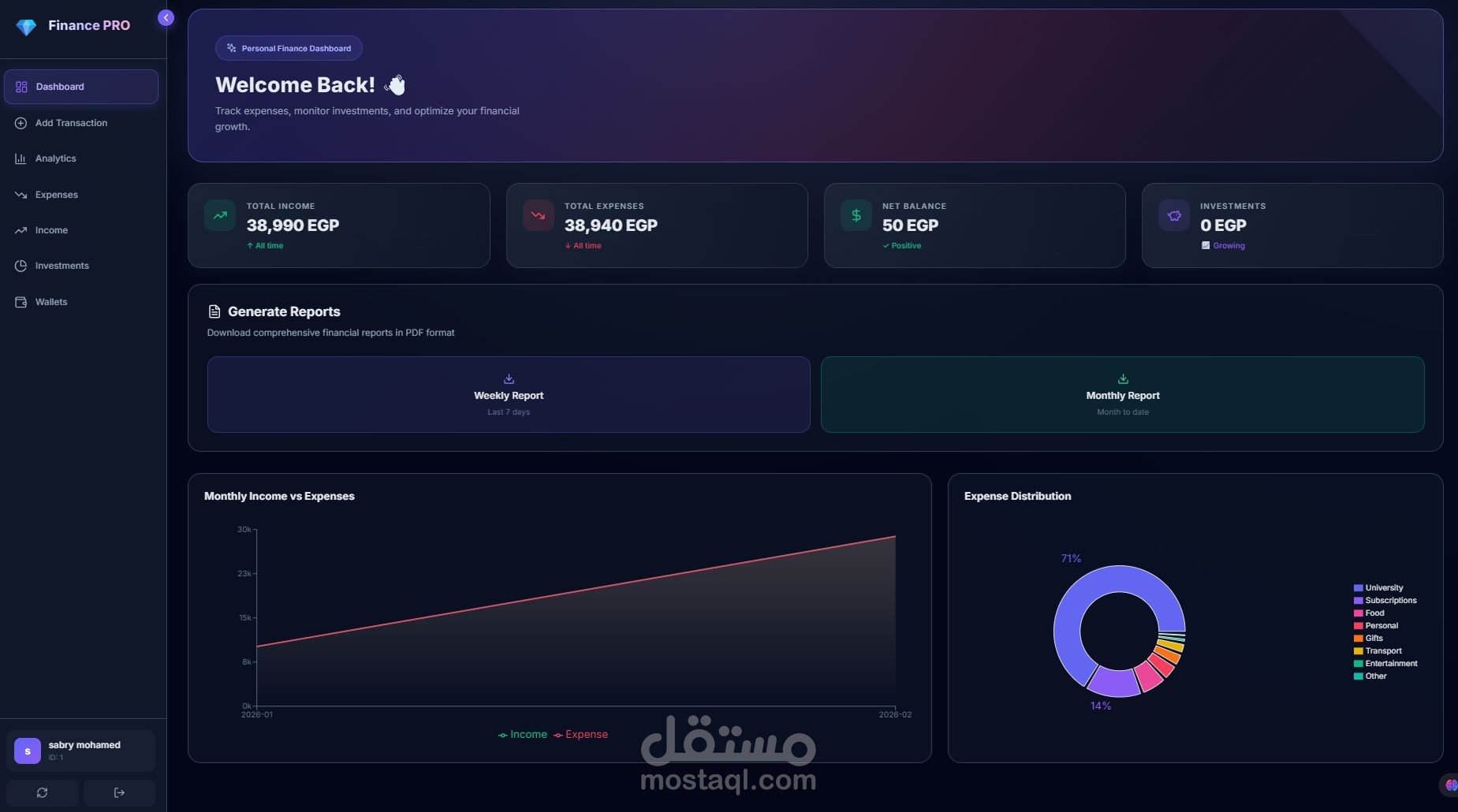 Finance PRO – AI Agentic System