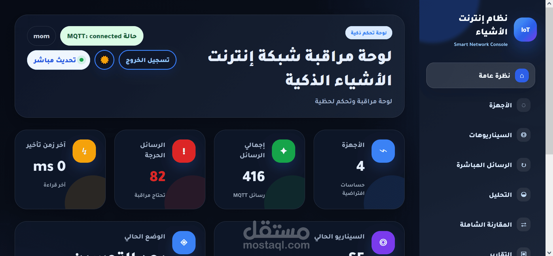 منصة "بوابة الألعاب الرقمية" لشحن الألعاب والبطاقات
