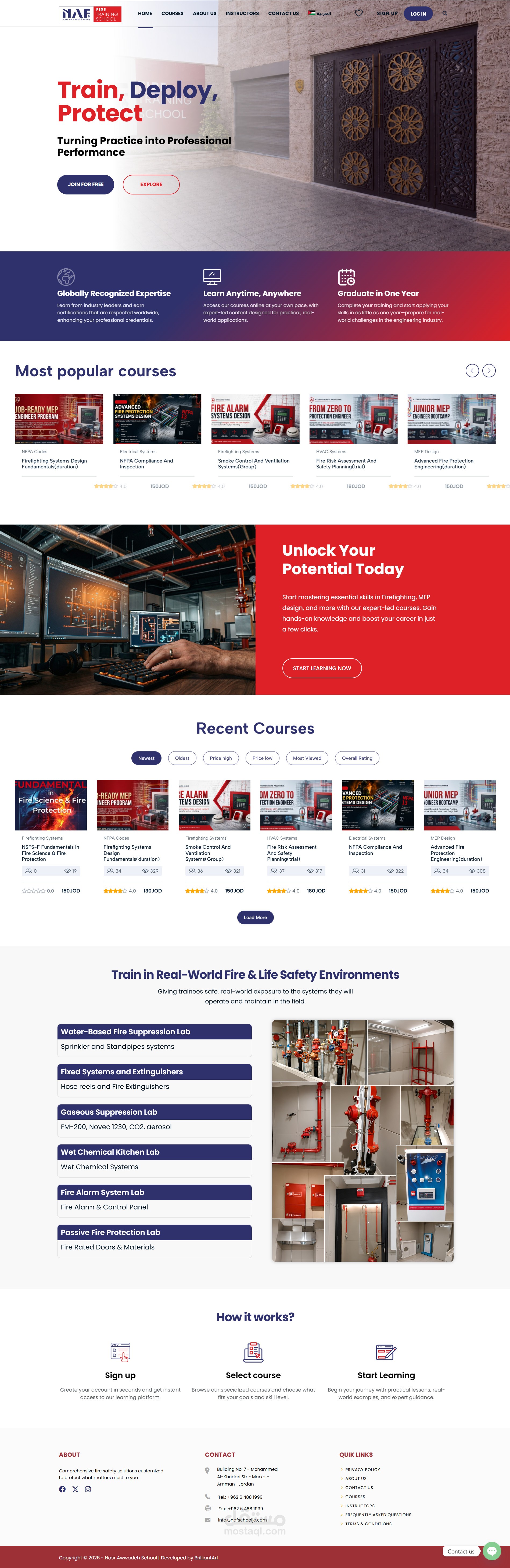 NAF | Fire Training School