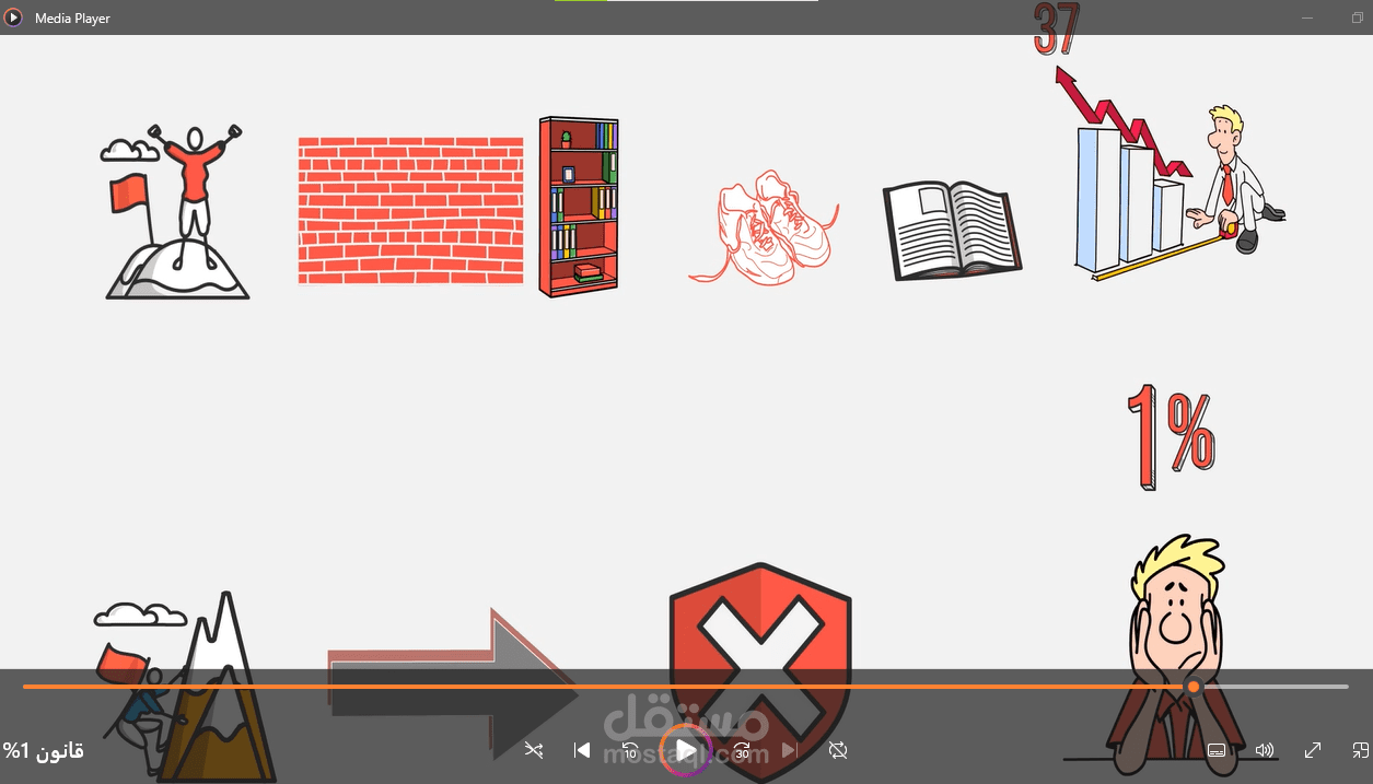 مقامومة الإنسولين