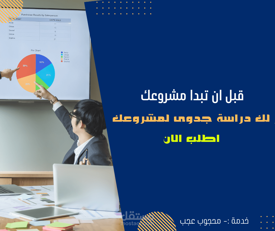 دراسة جدوى وخطة عمل لمشروعك التجاري