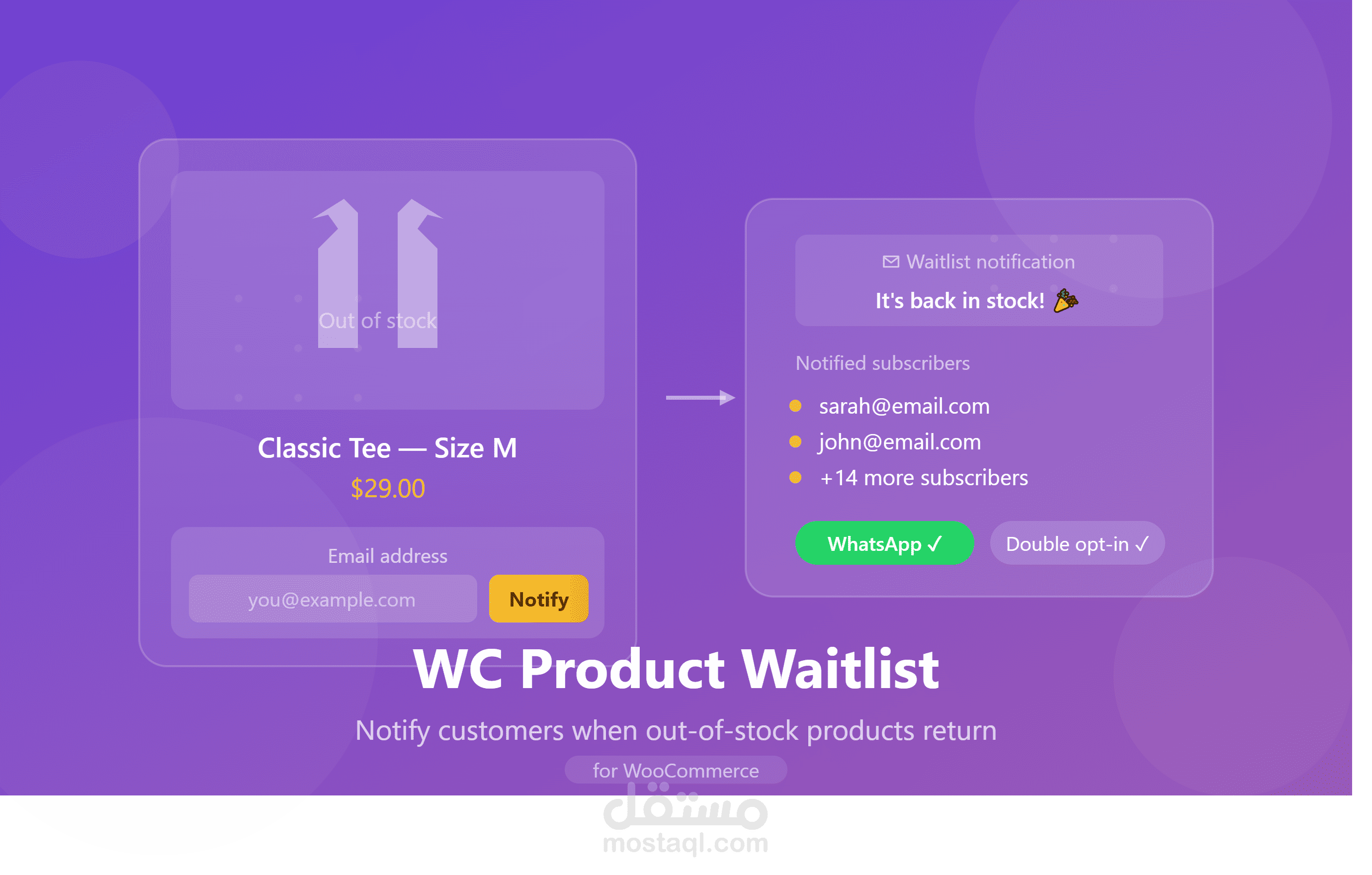 WooCommerce WhatsApp Waitlist