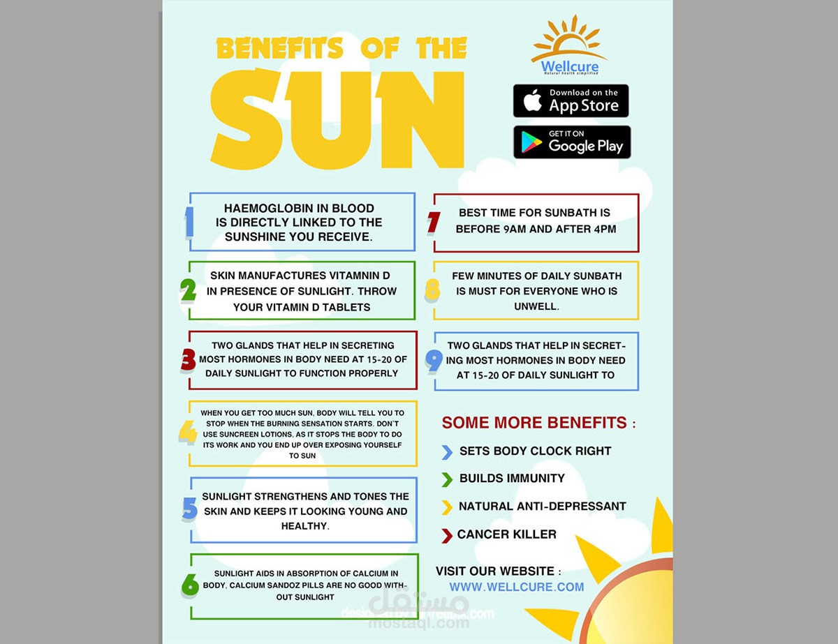 بوستر معلومات عن اهمية الشمس