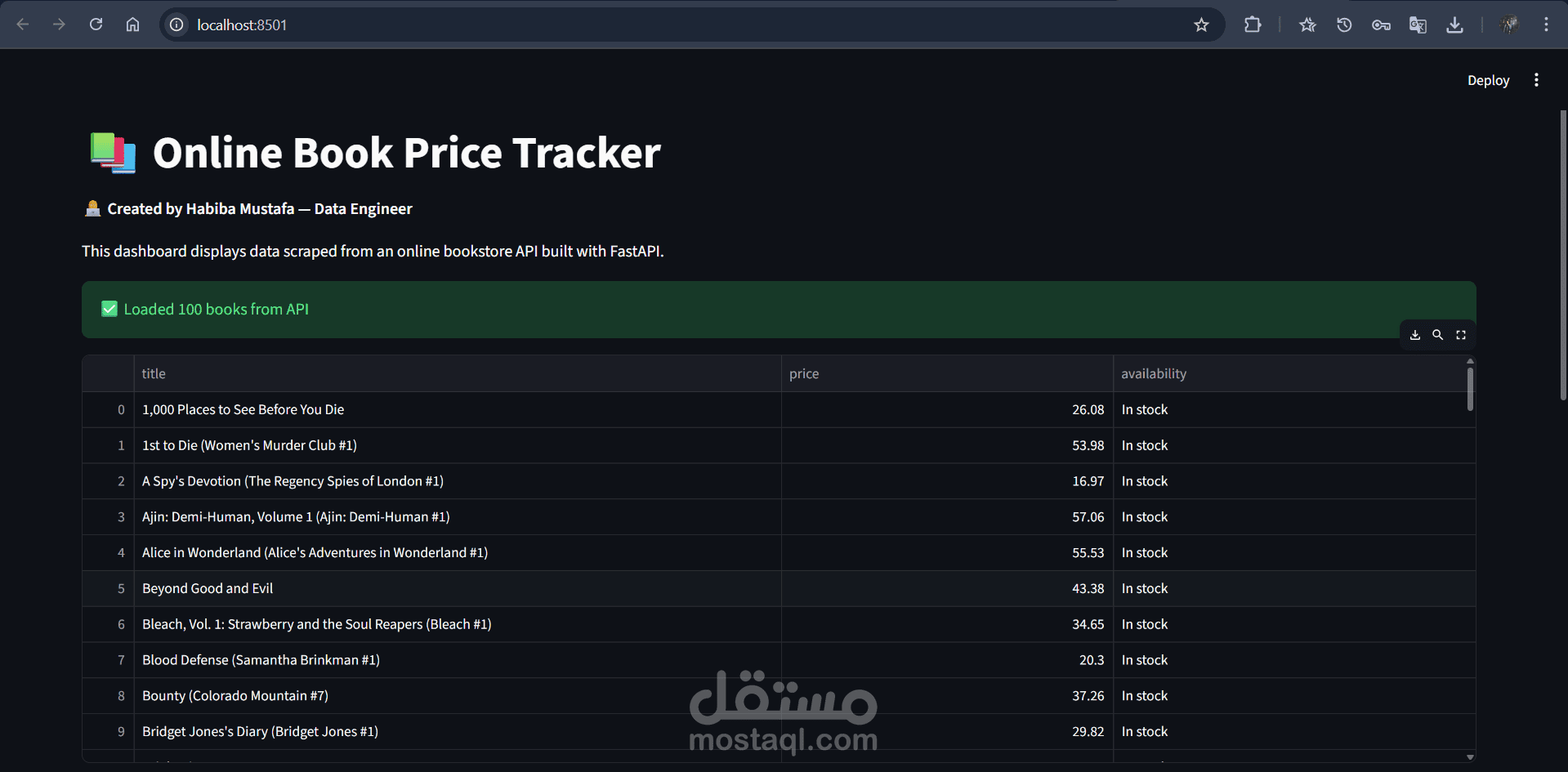 إستخراج و سحب البيانات ب python (web scraping)