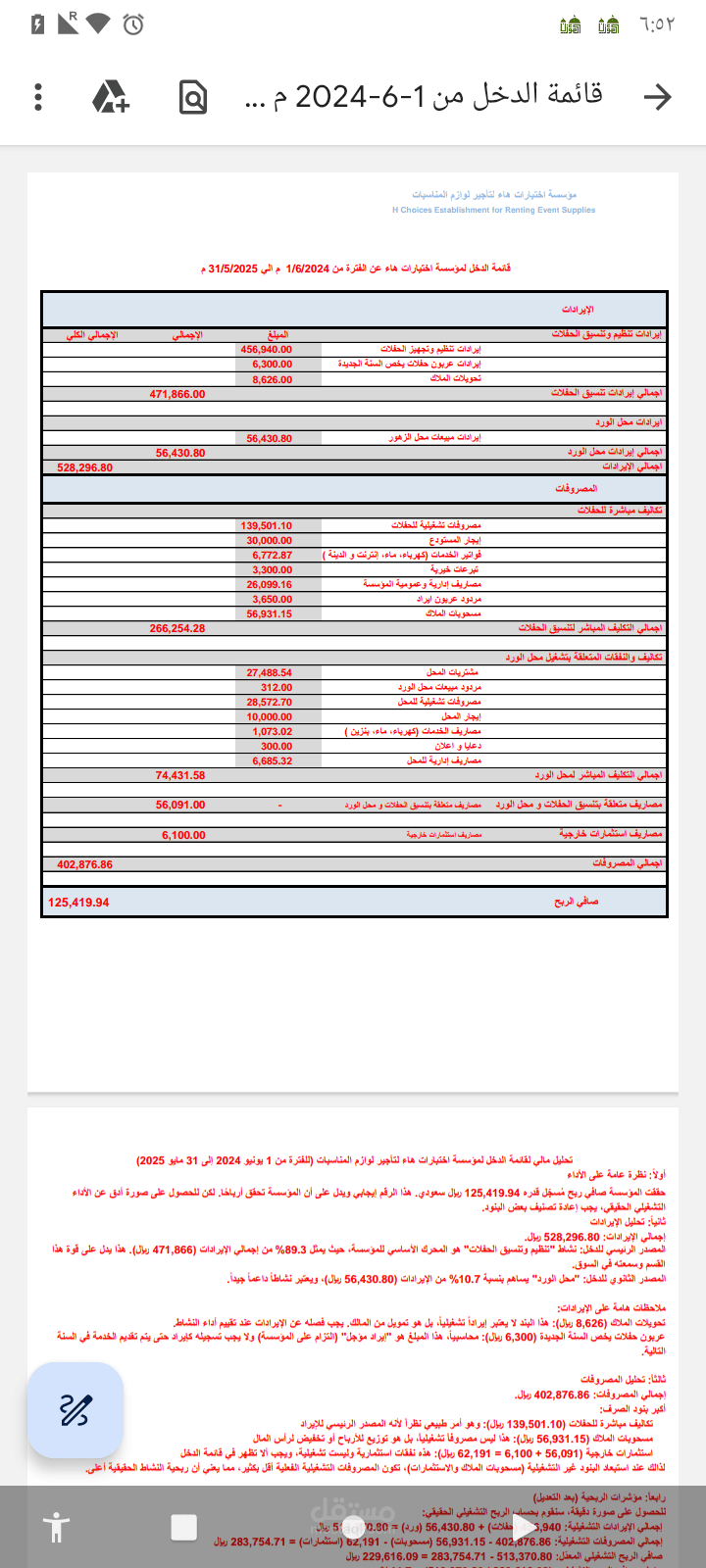 اعداد تقارير ماليه