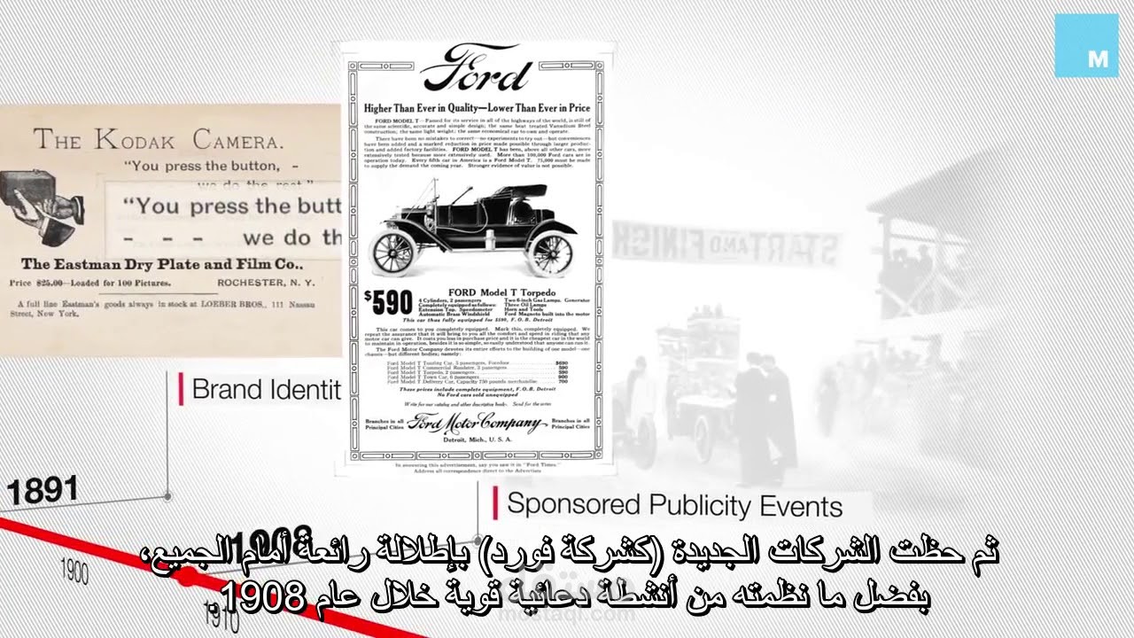 ترجمة فيديو قصير عن تاريخ الإعلانات