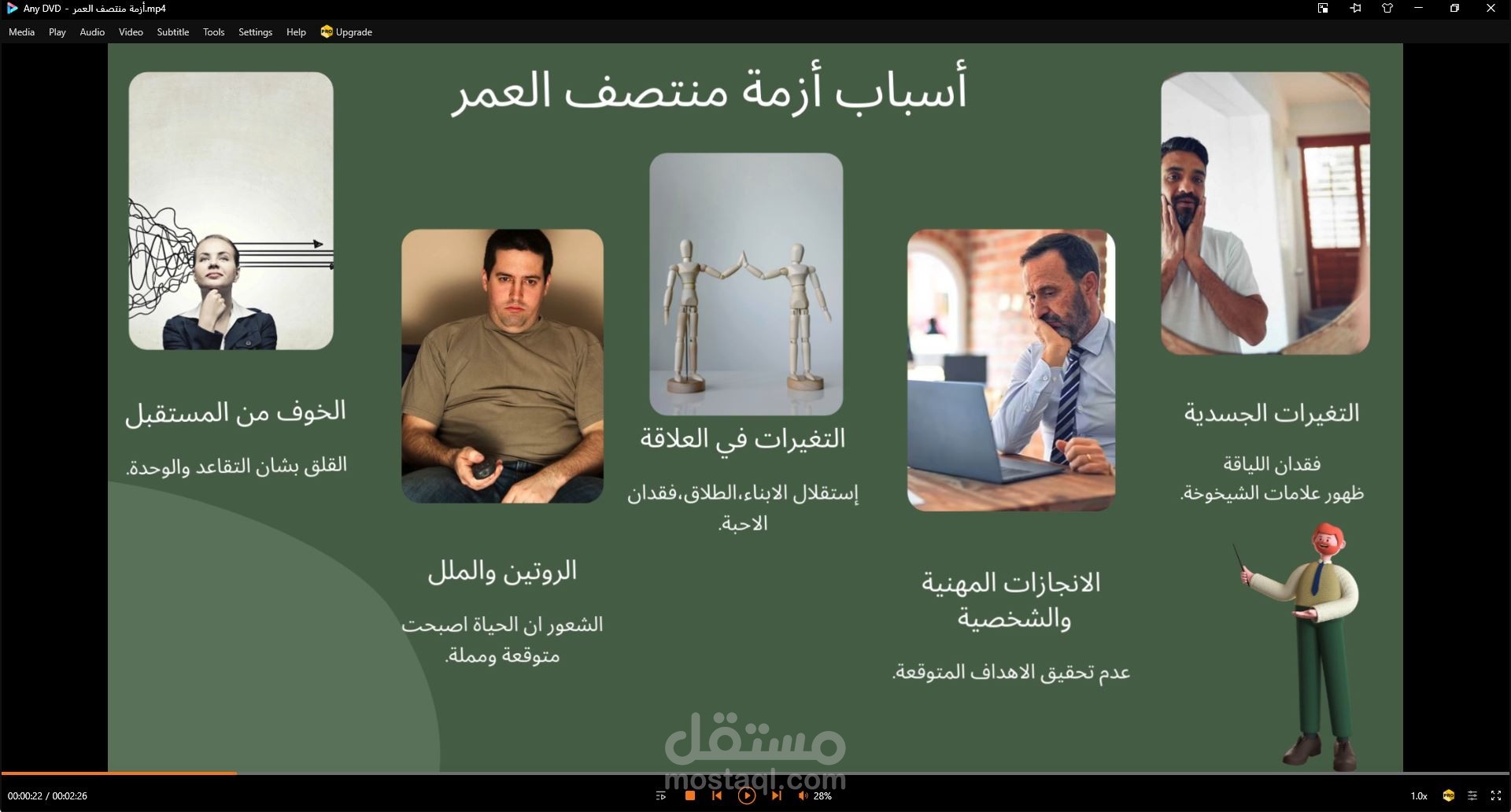 فيديو عن ازمة منتصف العمر