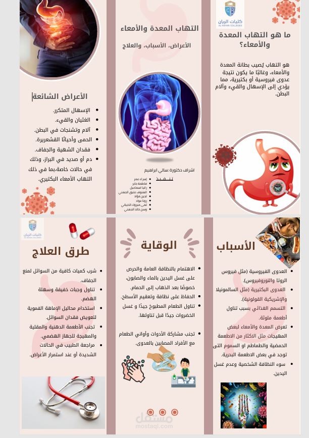 التهاب المعدة
