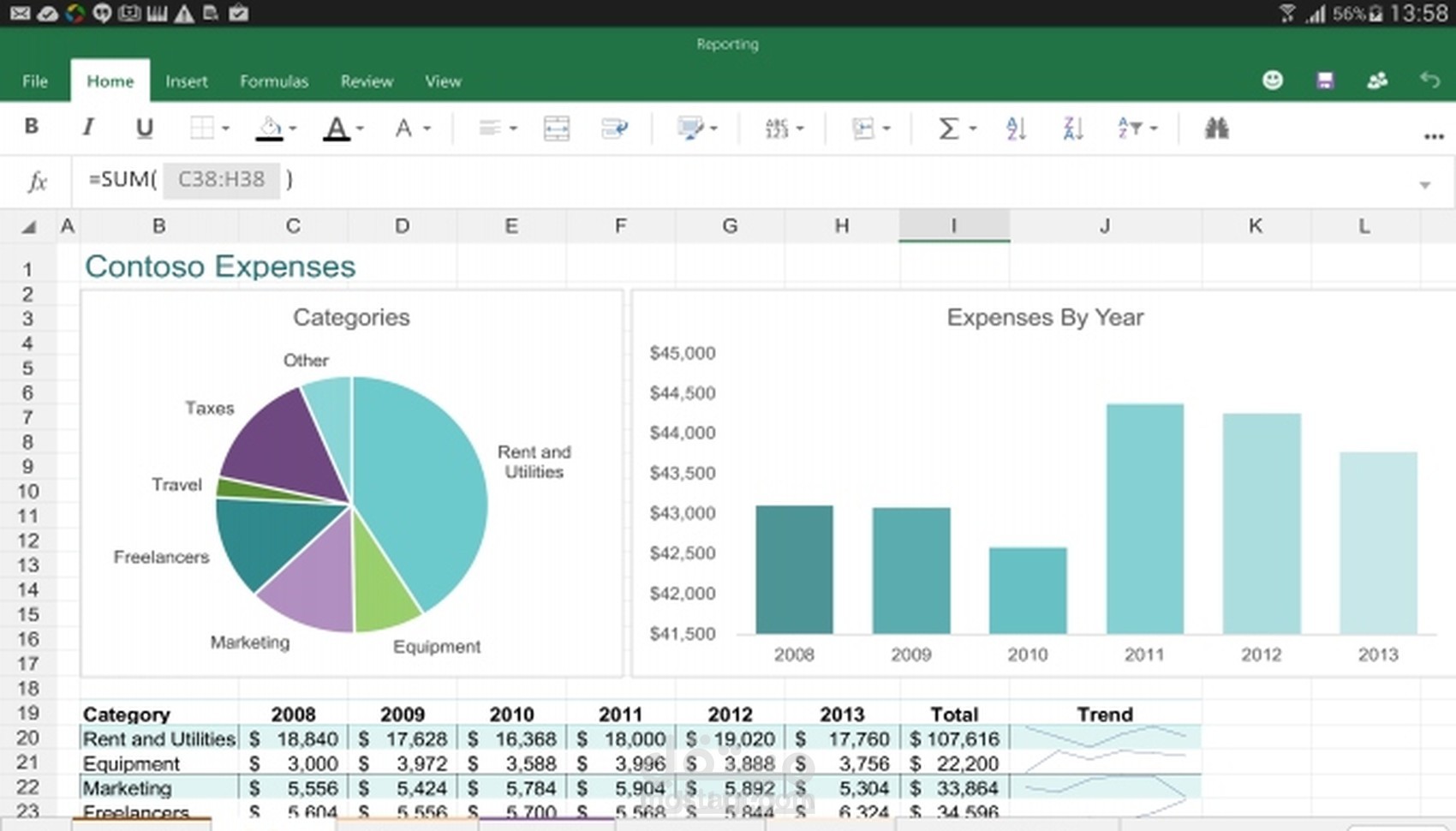 تصميم جدول Excel احترافي شامل المعادلات والتنسيقات