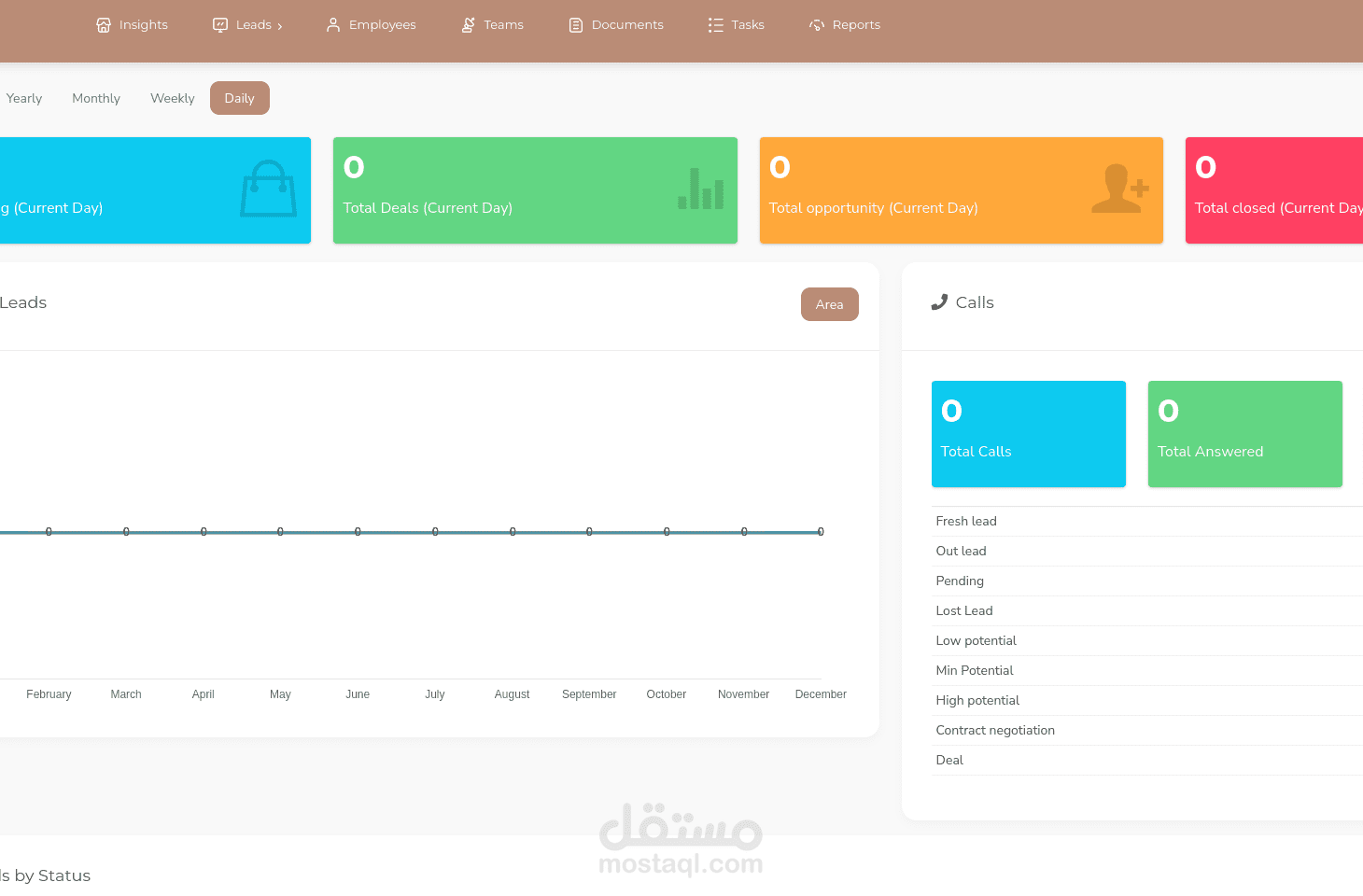 Jiran CRM