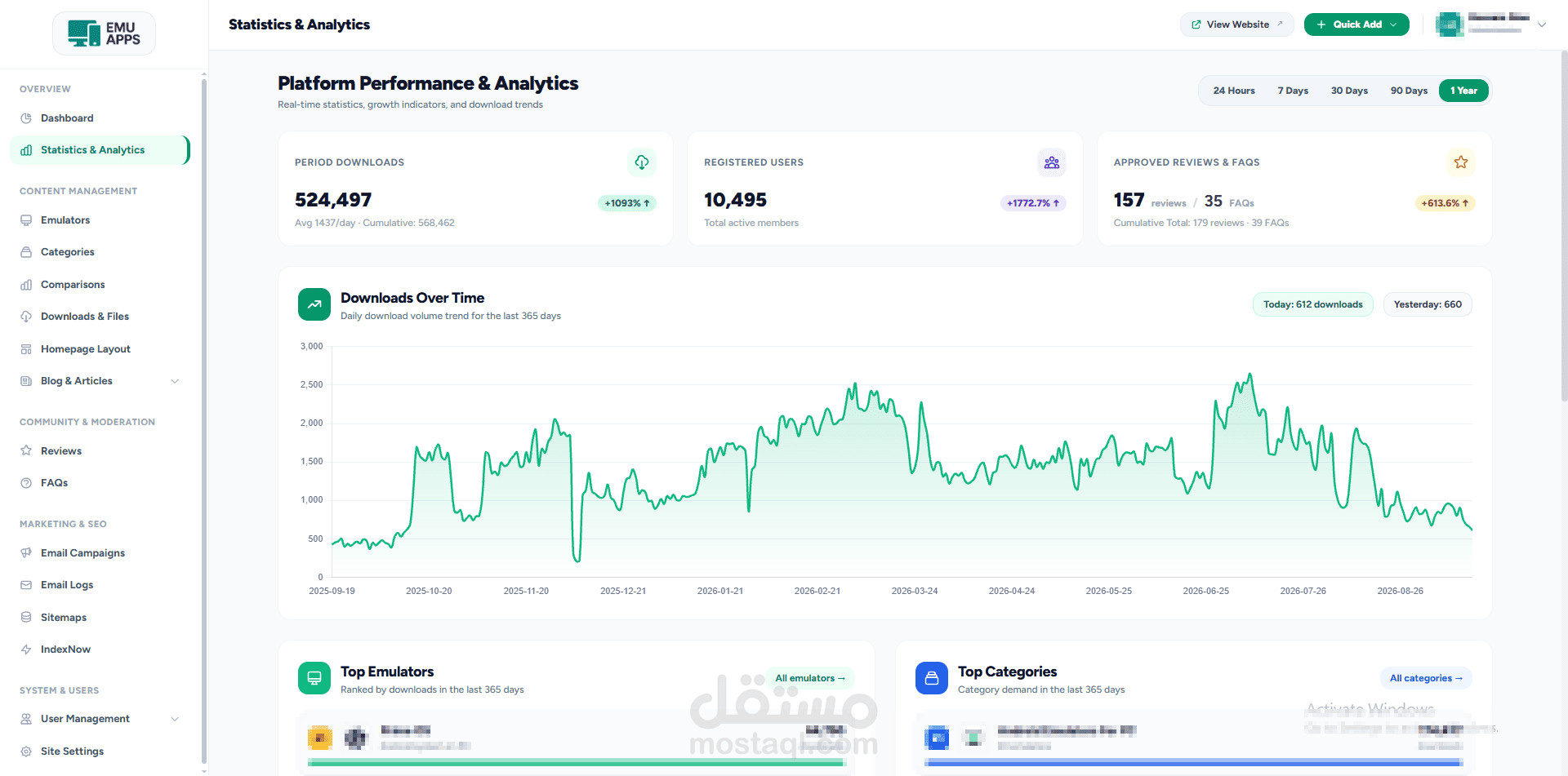 EmuApps – Software Platform