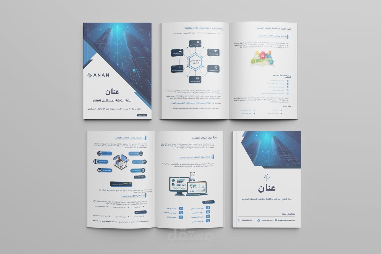عنان: حلول تقنية للتسويق العقاري مع ملف تعريفي إنفوجرافيك | السعودية