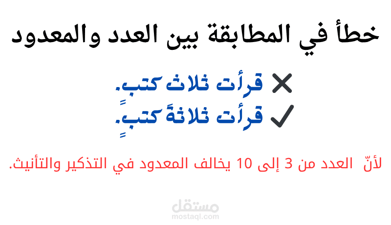 تدقيق لغويّ لمشروع تخرج في كلية الهندسة الزراعية