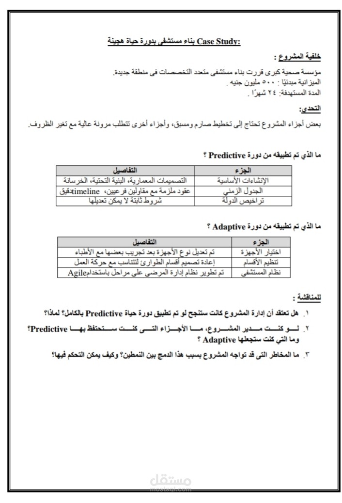دورة ريادة الأعمال