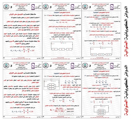 كتابة ملازم تعليمية