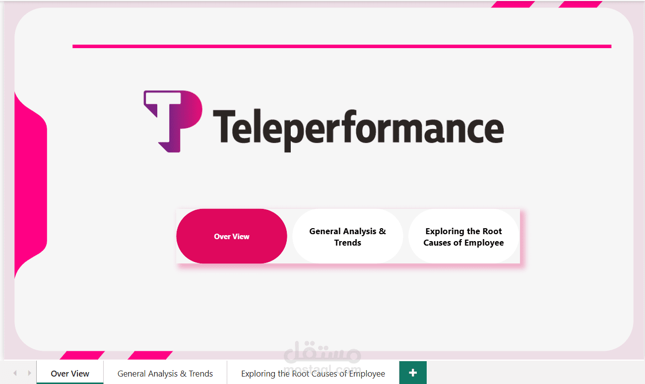 تصميم لوحة تحكم تفاعلية لتحليل بيانات الموارد البشرية (HR Dashboard) باستخدام Power BI