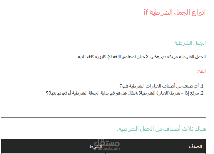 ترجمة دروس تعليم لغة انجليزية و إضافتها إلى وردبريس