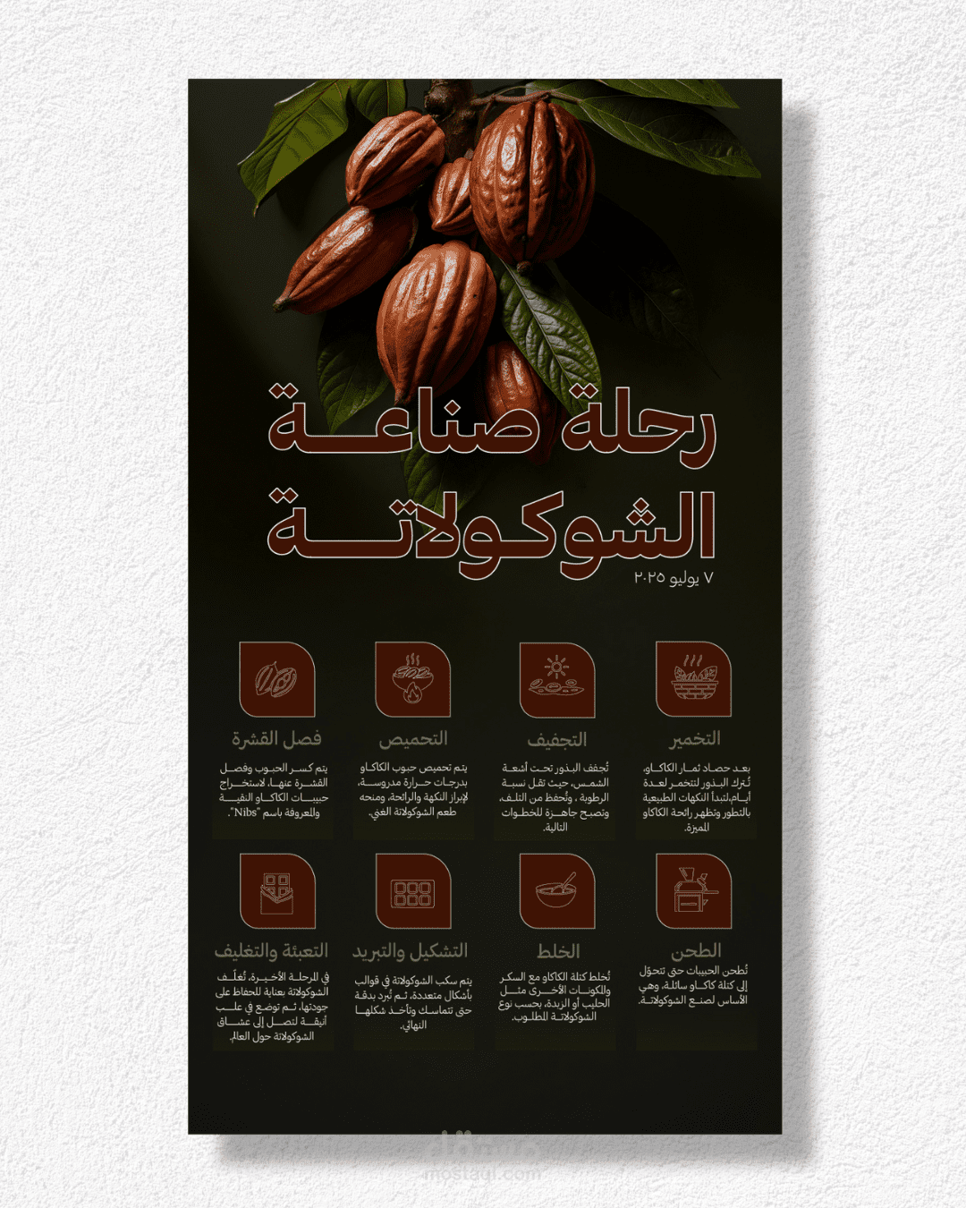 تصميم إنفوجرافيك لليوم العالمي للشوكولاته