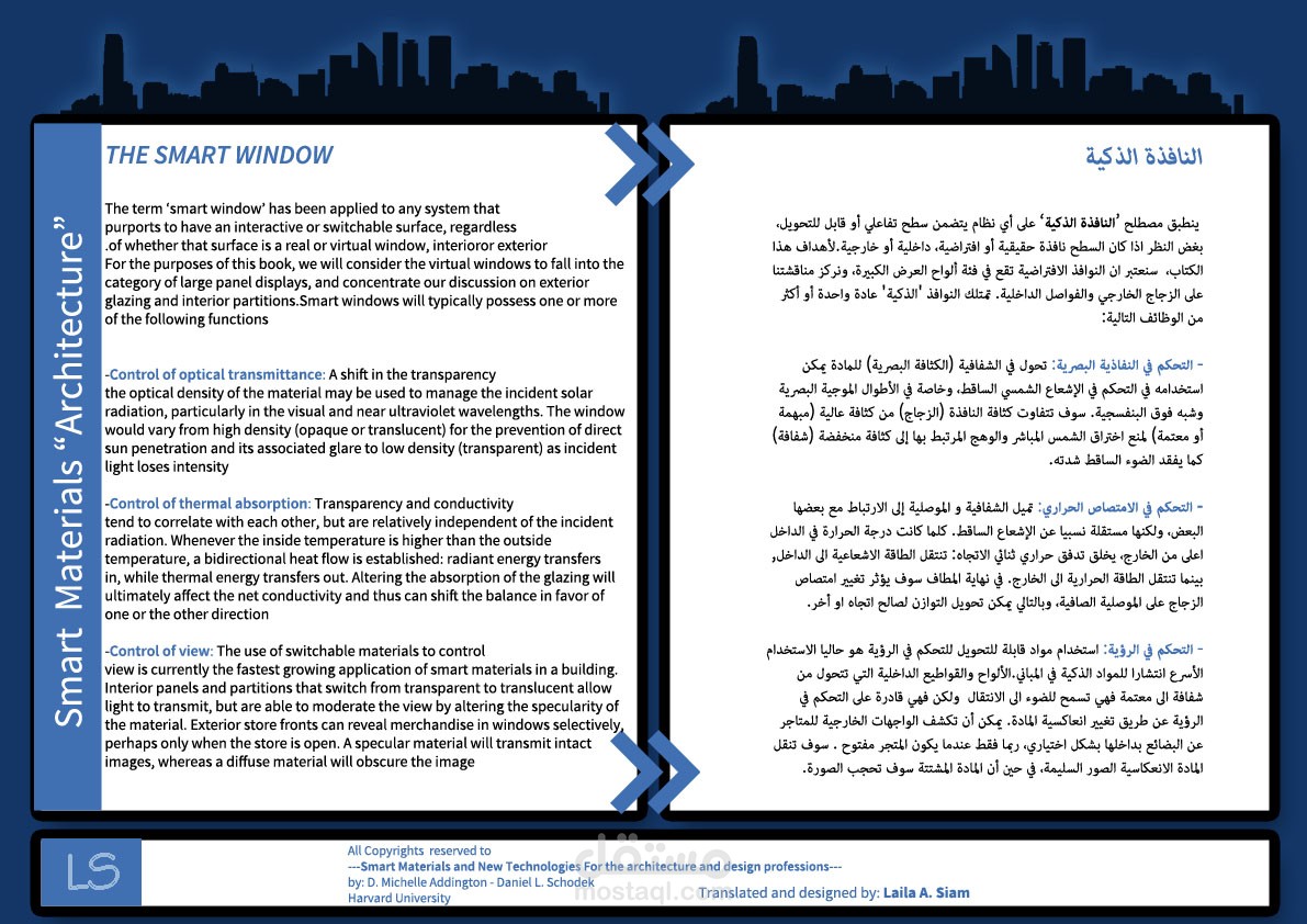 (Translation Sample (English to Arabic