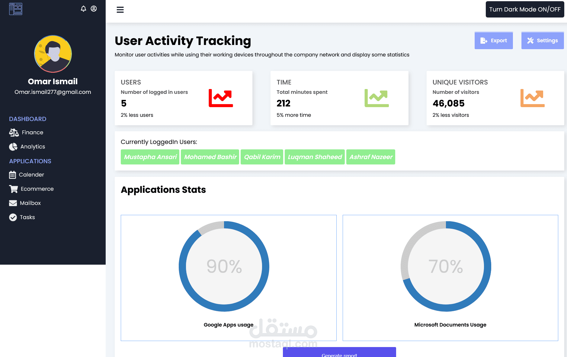 لوحة مراقبة نشاط المستخدم - User Activity Monitoring Dashboard