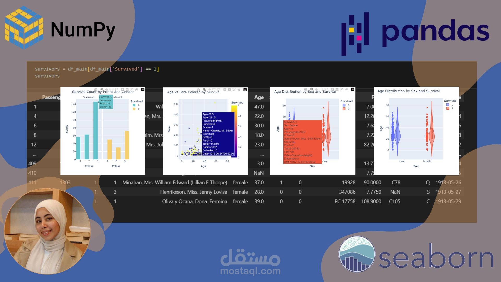 Data Cleaning and Visualization (interactive Visualization )  تنظيف وتصوير البيانات تصوير تفاعلي