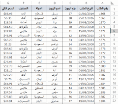 ادخال بيانات