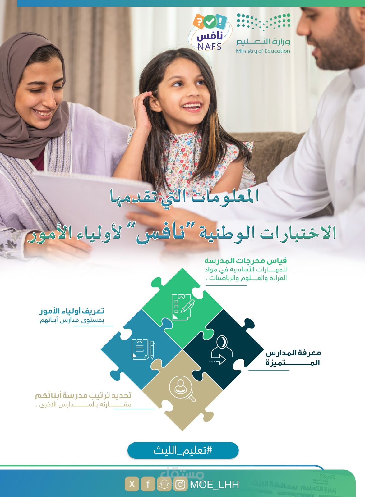 إنفوجرافيك الاختبارات الوطنية نافس