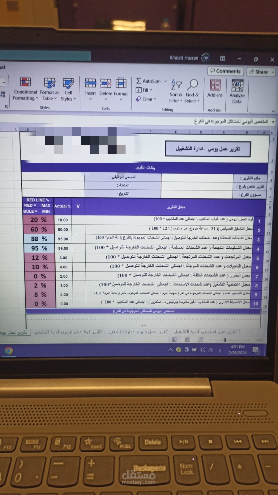 انظمة تقارير عمل احترافية لقياس الاداء