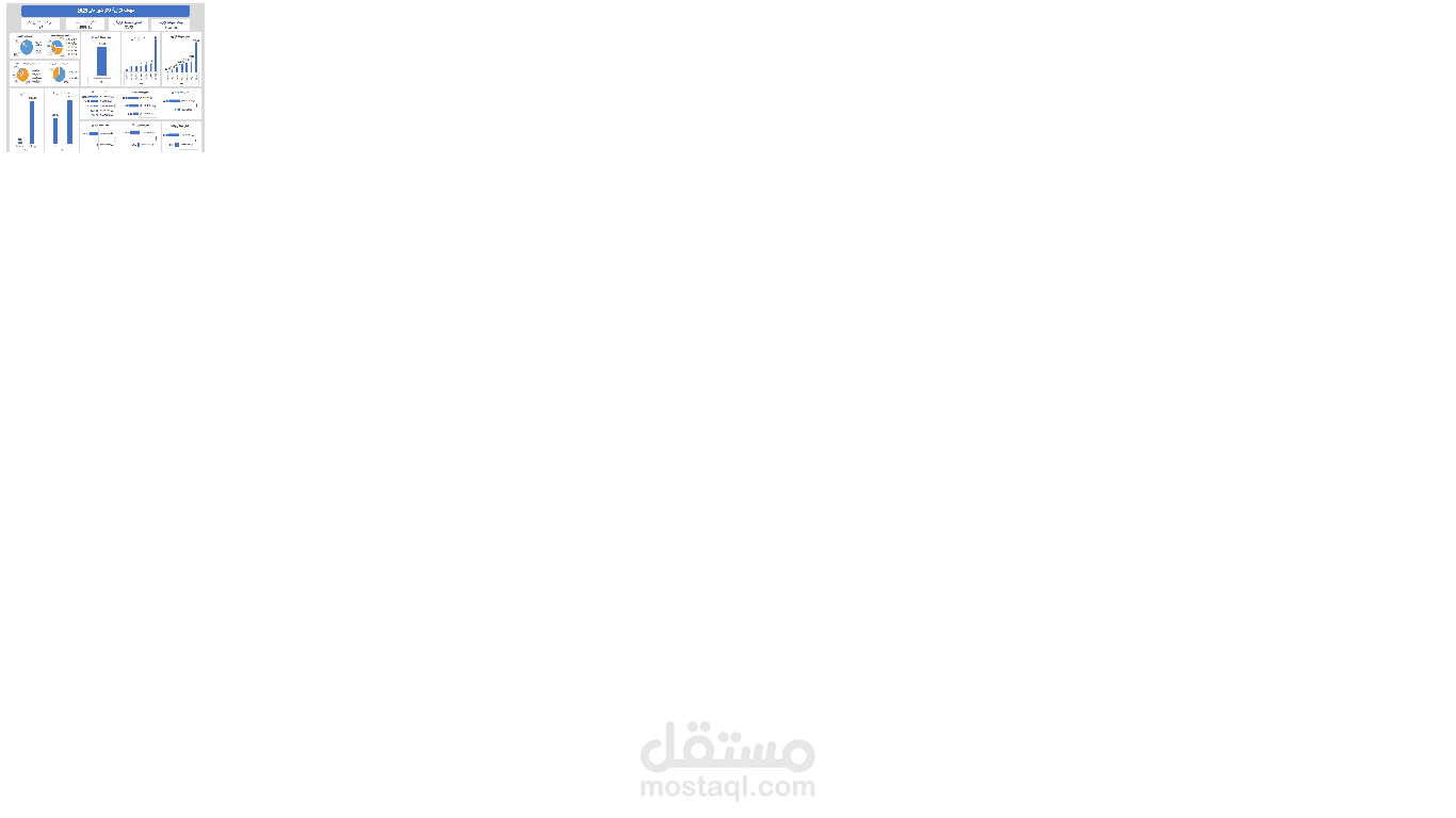 تحليل مبيعات منتج من قطاعات الحديد (زاوية)